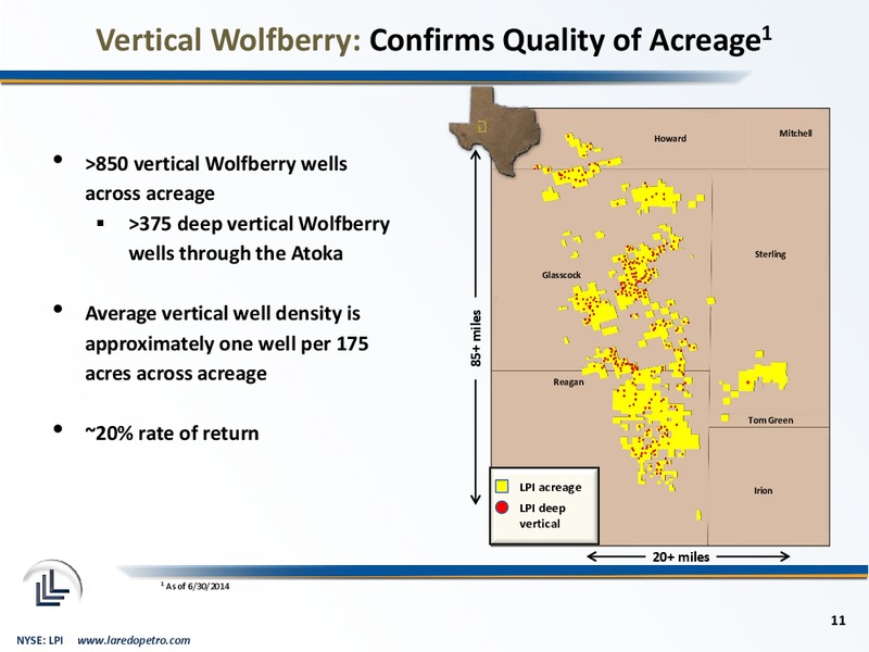 August 2014 Corporate Presentation – Laredo Petroleum Inc. – slide 10
