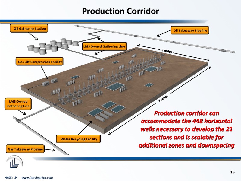 August 2014 Corporate Presentation – Laredo Petroleum Inc. – slide 15