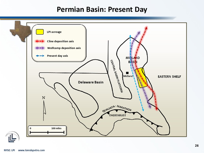 August 2014 Corporate Presentation – Laredo Petroleum Inc. – slide 25