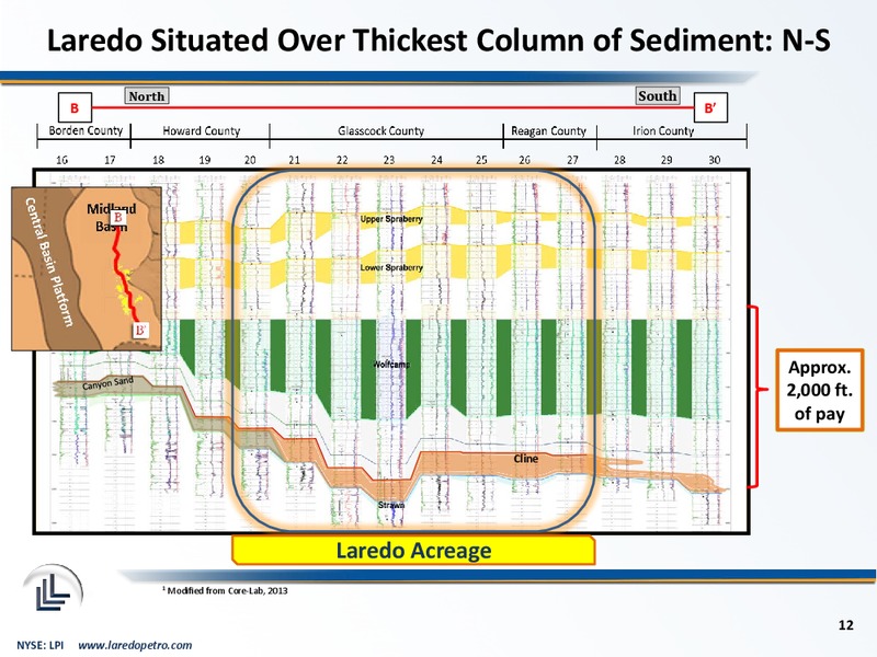 Goldman Sachs 2014 Global Energy Conference – Laredo Petroleum Inc. – slide 11