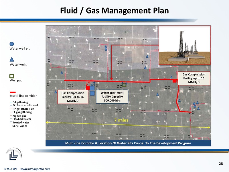 Goldman Sachs 2014 Global Energy Conference – Laredo Petroleum Inc. – slide 22