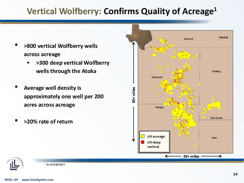 January 2014 Corporate Presentation – Laredo Petroleum Inc. – slide 13