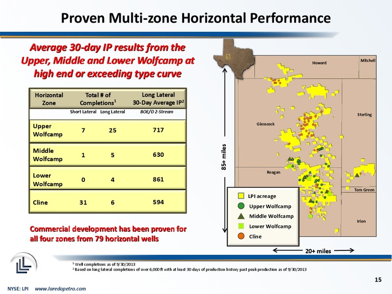 January 2014 Corporate Presentation – Laredo Petroleum Inc. – slide 14