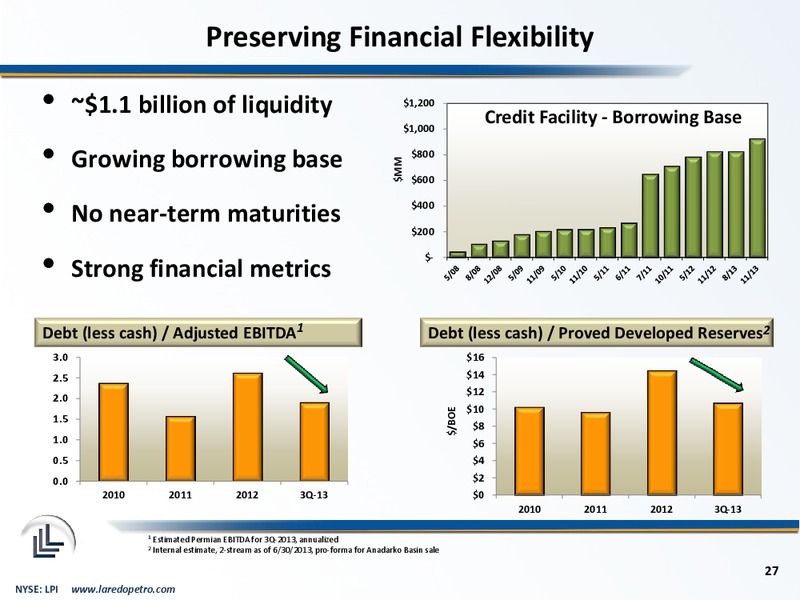 January 2014 Corporate Presentation – Laredo Petroleum Inc. – slide 26