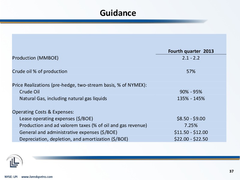 January 2014 Corporate Presentation – Laredo Petroleum Inc. – slide 36