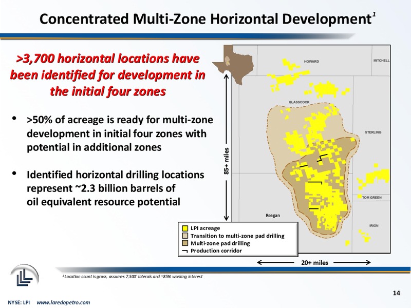Q4 & Full Year 2014 Financial Results – Laredo Petroleum Inc. – slide 13