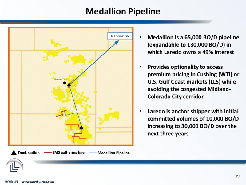 Q4 & Full Year 2014 Financial Results – Laredo Petroleum Inc. – slide 18