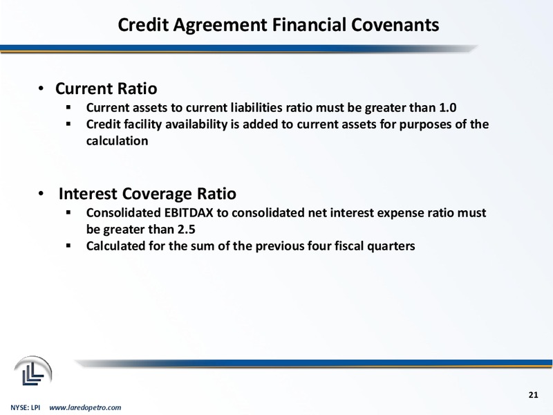 Q4 & Full Year 2014 Financial Results – Laredo Petroleum Inc. – slide 20