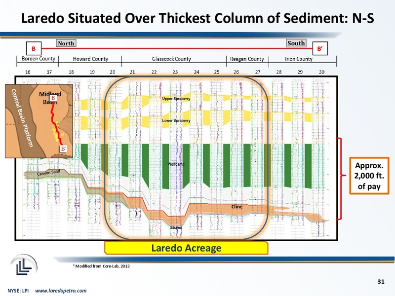 2014 IPAA OGIS New York – Laredo Petroleum Inc. – slide 30