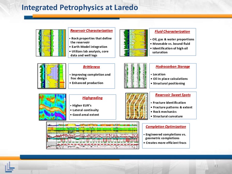 April 2015 Investor Meeting – Laredo Petroleum Inc. – slide 40