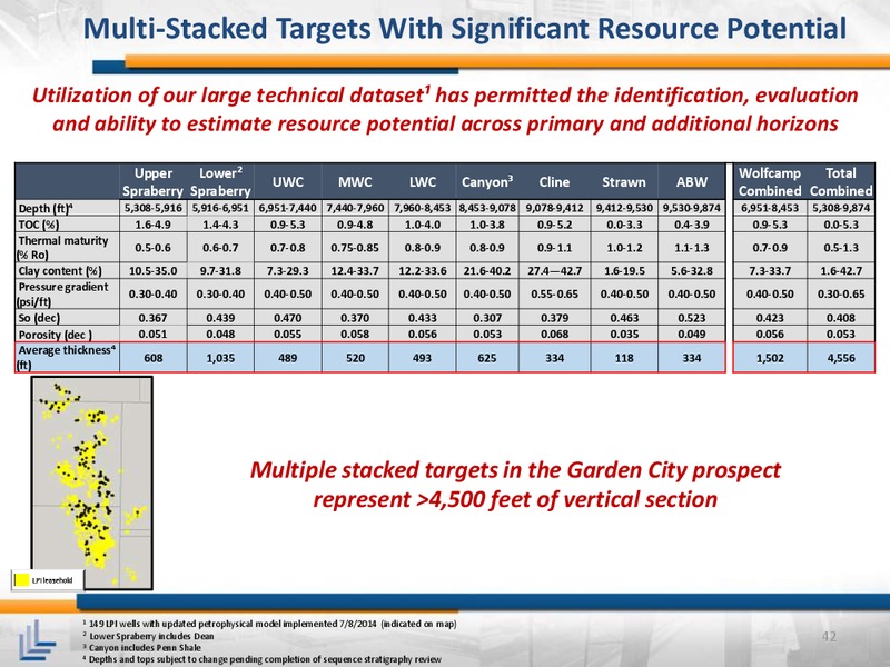 April 2015 Investor Meeting – Laredo Petroleum Inc. – slide 41