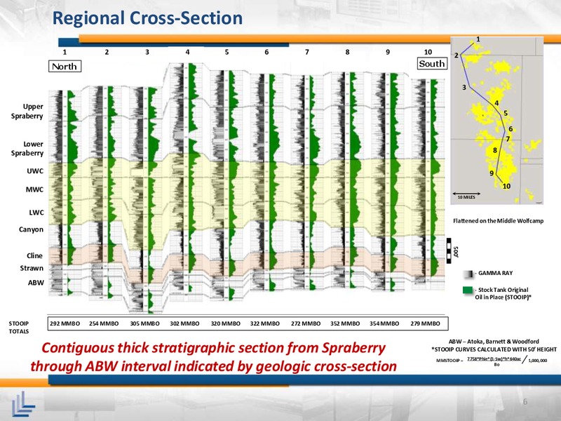 IPAA OGIS  NEW YORK – Laredo Petroleum Inc. – slide 5