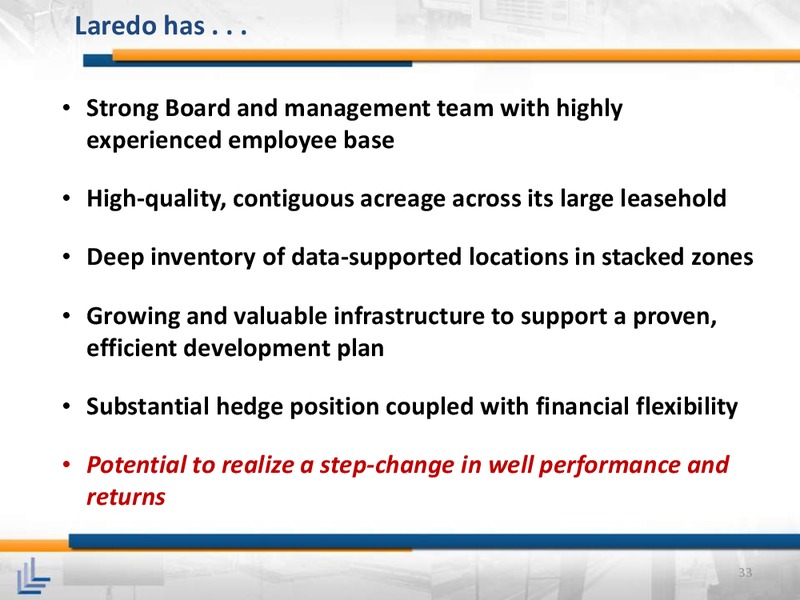 IPAA OGIS  NEW YORK – Laredo Petroleum Inc. – slide 32