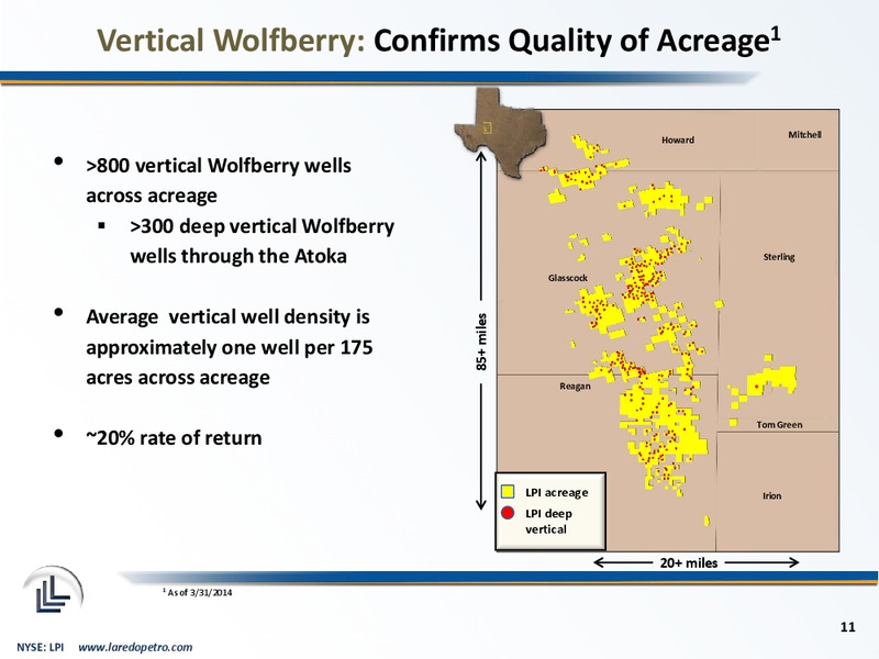 Investor Presentation – Laredo Petroleum Inc. – slide 10