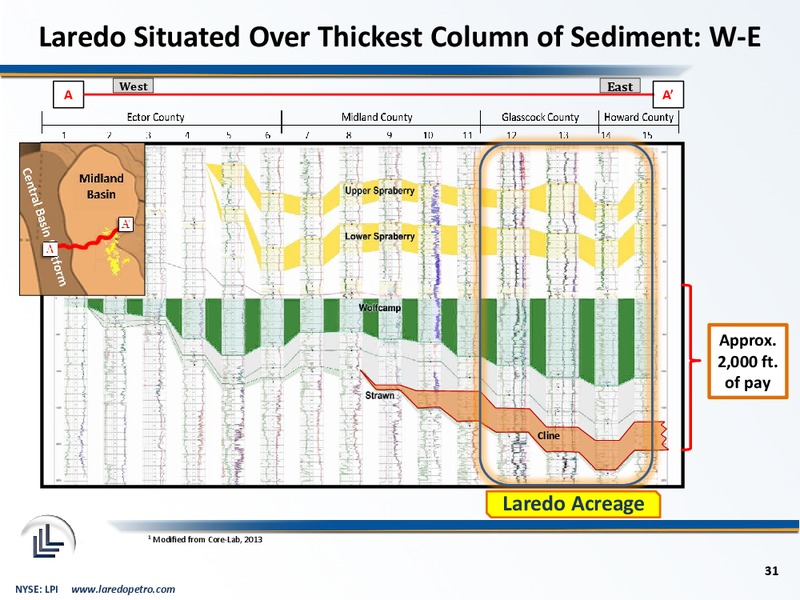 Investor Presentation – Laredo Petroleum Inc. – slide 30