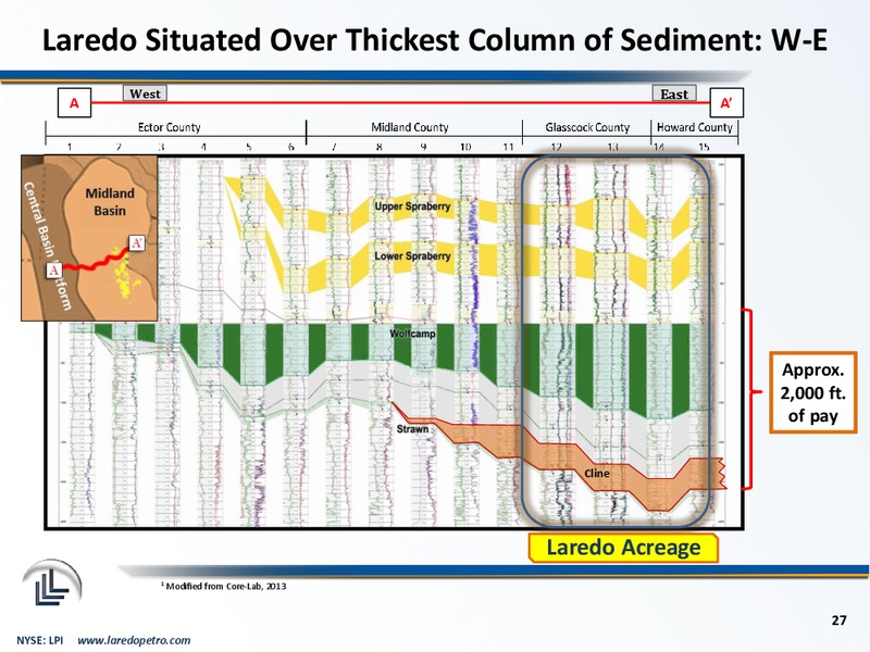 Enercoms The Oil and Gas Conference – Laredo Petroleum Inc. – slide 26