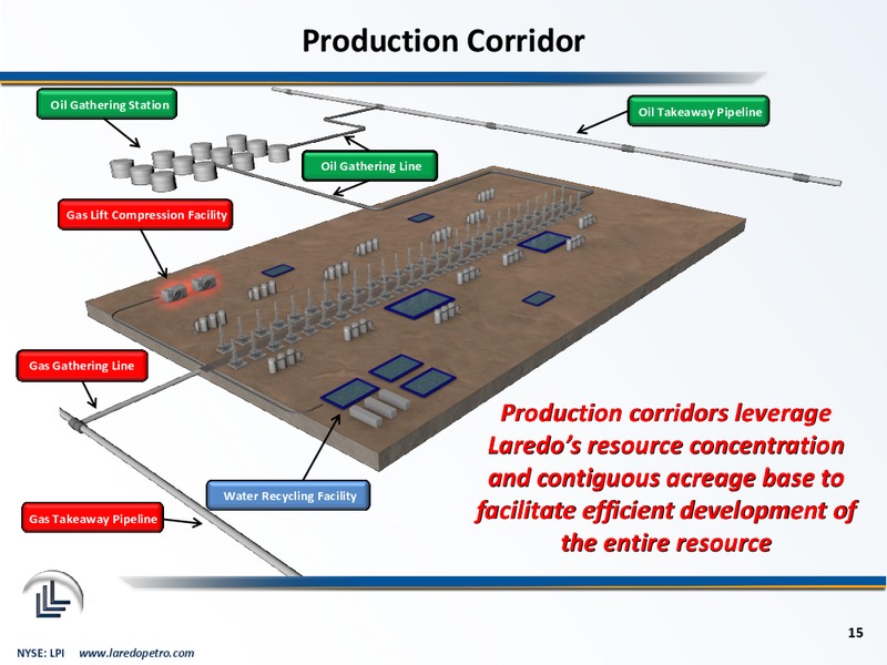 Barclays CEO Energy Power Conference – Laredo Petroleum Inc. – slide 14