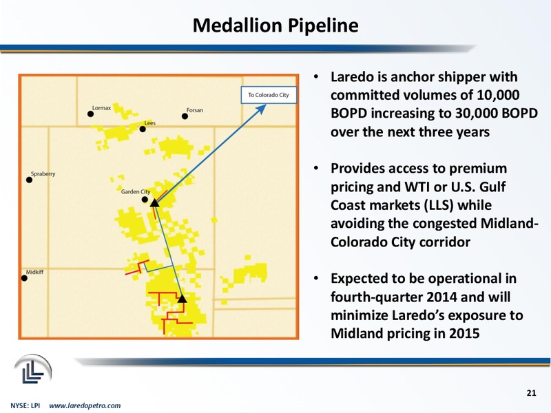 Barclays CEO Energy Power Conference – Laredo Petroleum Inc. – slide 20