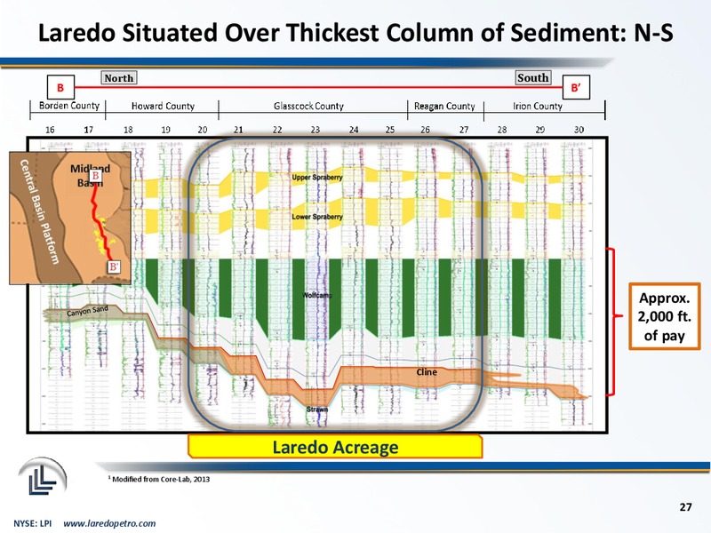 September 2014 Corporate Presentation – Laredo Petroleum Inc. – slide 25