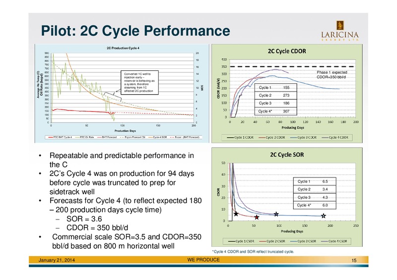 Peters & CoLimited Lake Louise Conference – Laricina Energy Ltd – slide 15