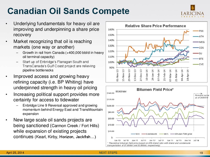 Corporate Update – Laricina Energy Ltd – slide 19