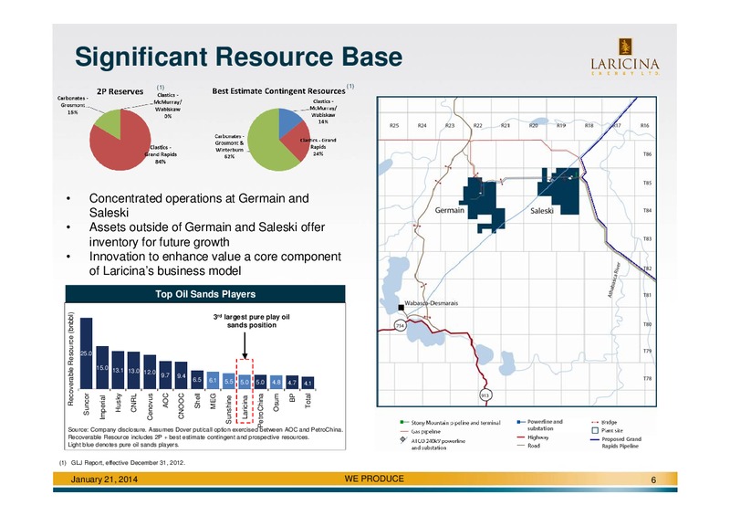 PETERS CO LIMITED LAKE LOUISE CONFERENCE – Laricina Exploration – slide 6