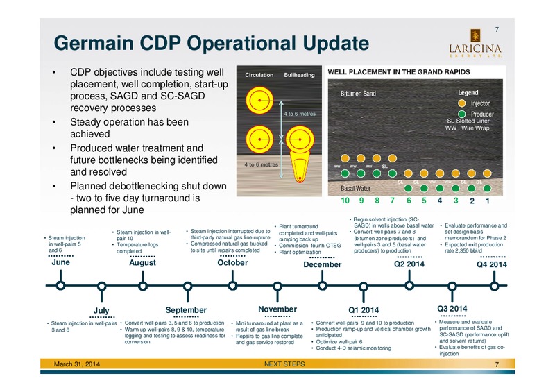 CORPORATE UPDATE – Laricina Exploration – slide 7