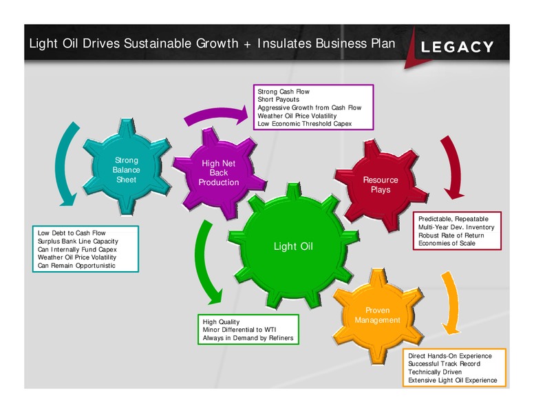 2011 THE OIL & SERVICES CONFERENCE – Legacy Oil + Gas Inc. – slide 3