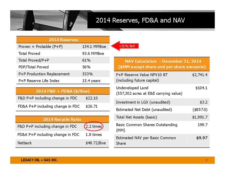 March 2015 Investor Presentation – Legacy Oil + Gas Inc. – slide 6