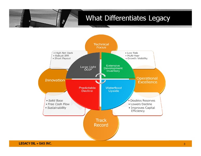 MARCH 2014 CORPORATE PRESENTATION – Legacy Oil + Gas Inc. – slide 2
