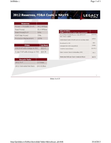FIRSTENERGY CAPITAL EAST COAST ENERGY CONFERENCE – Legacy Oil + Gas Inc. – slide 8