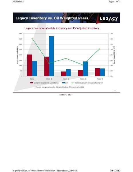 FIRSTENERGY CAPITAL EAST COAST ENERGY CONFERENCE – Legacy Oil + Gas Inc. – slide 12