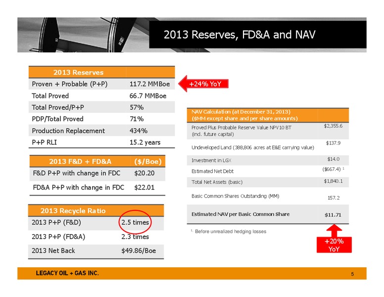 investor Presentation – Legacy Oil + Gas Inc. – slide 4