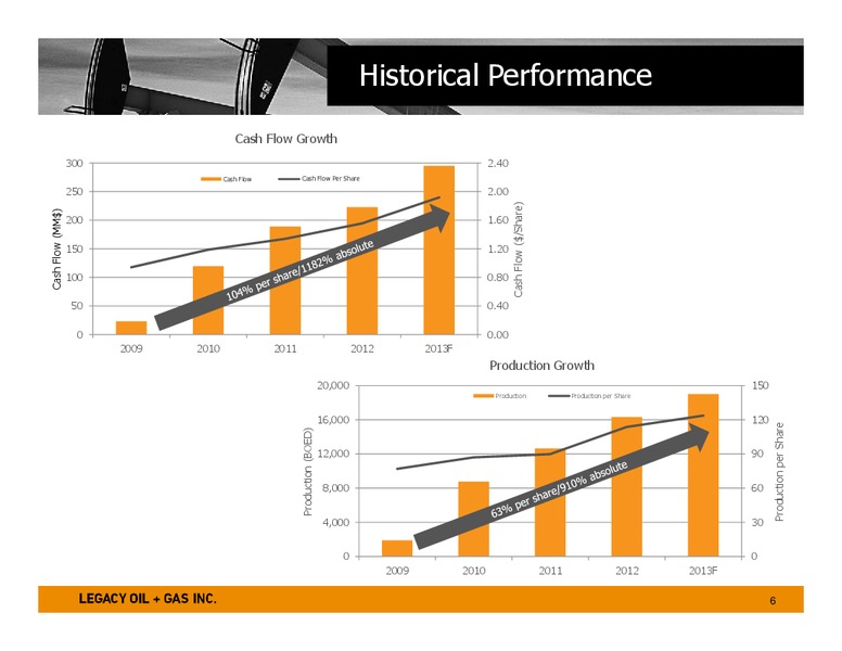 AUGUST 2013 CORPORATE PRESENTATION – Legacy Oil + Gas Inc. – slide 5