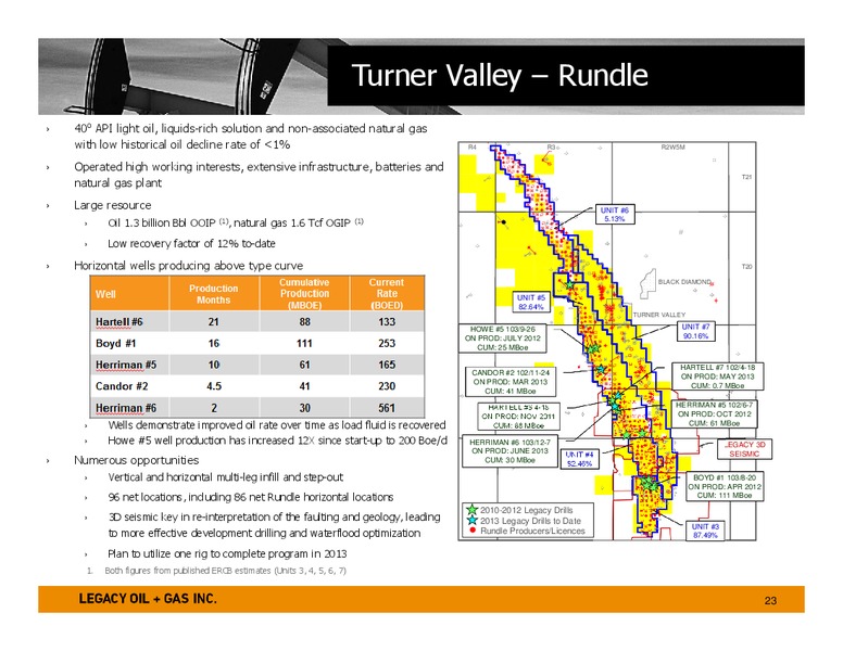 AUGUST 2013 CORPORATE PRESENTATION – Legacy Oil + Gas Inc. – slide 22