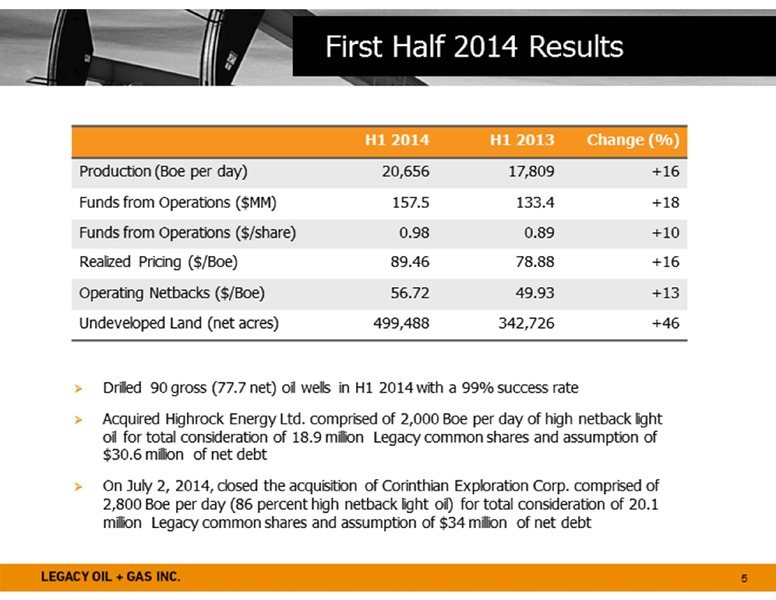 PETERS & CO 18TH ANNUAL ENERGY CONFERENCE – Legacy Oil + Gas Inc. – slide 5