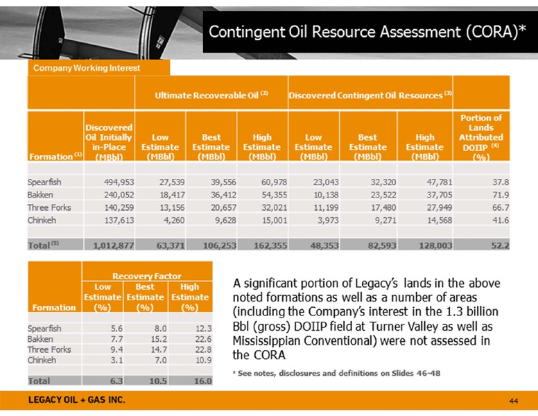 PETERS & CO 18TH ANNUAL ENERGY CONFERENCE – Legacy Oil + Gas Inc. – slide 44