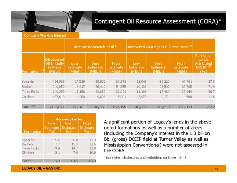 FIRST ENERGY GLOBAL ENERGY CONFERENCE – Legacy Oil + Gas Inc. – slide 43