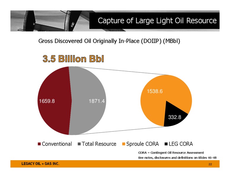 SEPTEMBER 2014 CORPORATE PRESENTATION – Legacy Oil + Gas Inc. – slide 21
