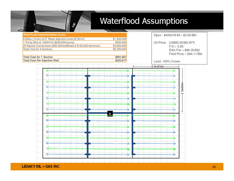 SEPTEMBER 2014 CORPORATE PRESENTATION – Legacy Oil + Gas Inc. – slide 38