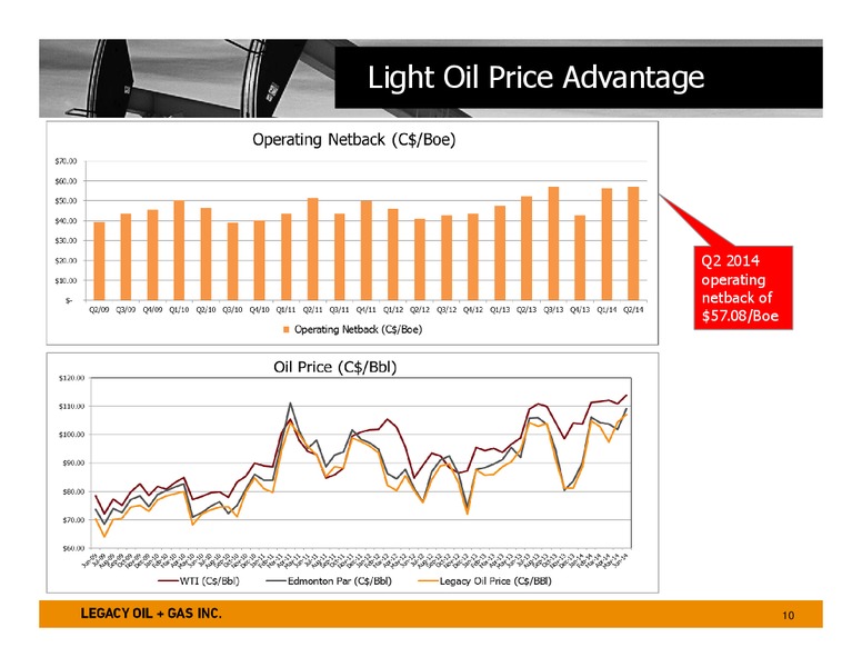Investor Presentation – Legacy Oil + Gas Inc. – slide 9