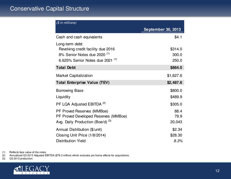 JANUARY 2014 INVESTOR PRESENTATION – Legacy Reserves Lp – slide 11