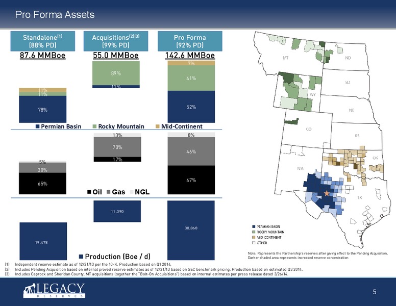 Investor Presentation – Legacy Reserves Lp – slide 4