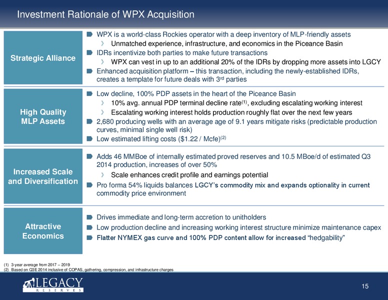 Investor Presentation – Legacy Reserves Lp – slide 14
