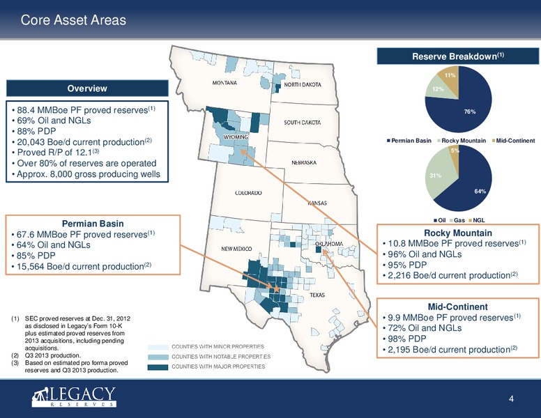 INVESTOR PRESENTATION – Legacy Reserves Lp – slide 3