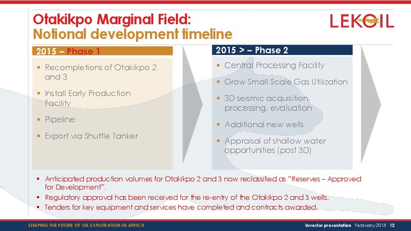 Investor Presentation – Lekoil – slide 12