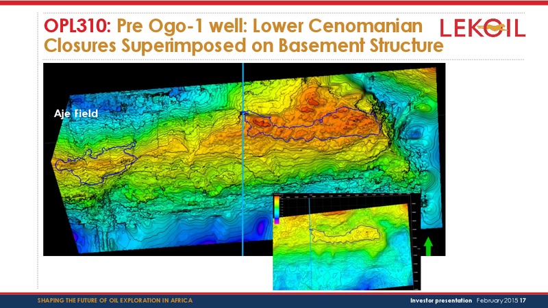 Investor Presentation – Lekoil – slide 17