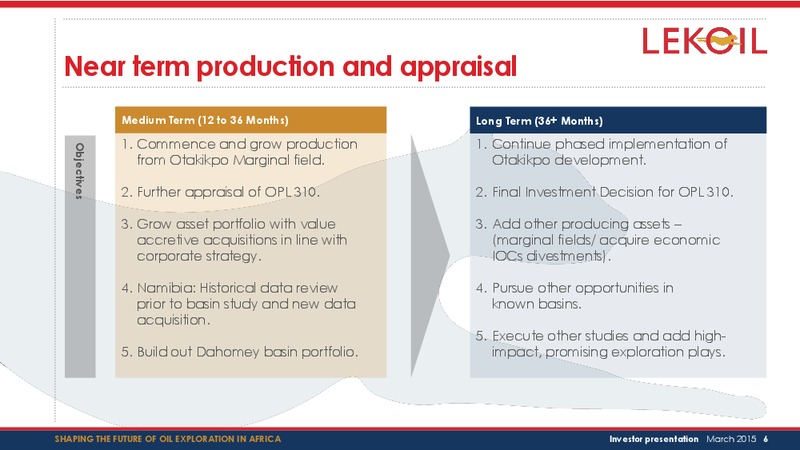 Investor presentation – Lekoil – slide 6
