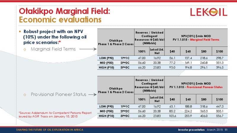 Investor presentation – Lekoil – slide 11