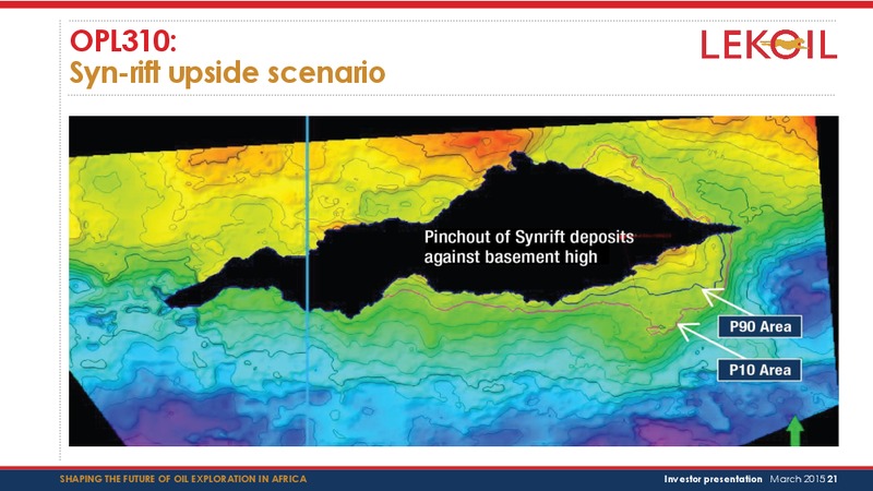 Investor presentation – Lekoil – slide 21